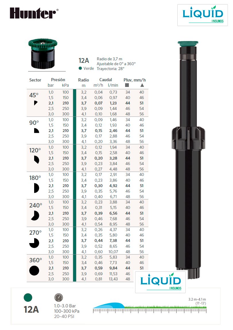 Tobera Hunter PS Ultra vista superior